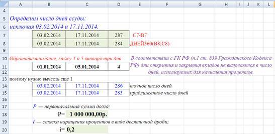 Вычесть процент от суммы на калькуляторе. Диапазон процентной ставки.