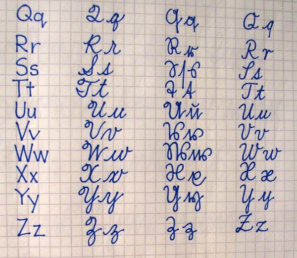 Как правильно пишутся английские прописные буквы