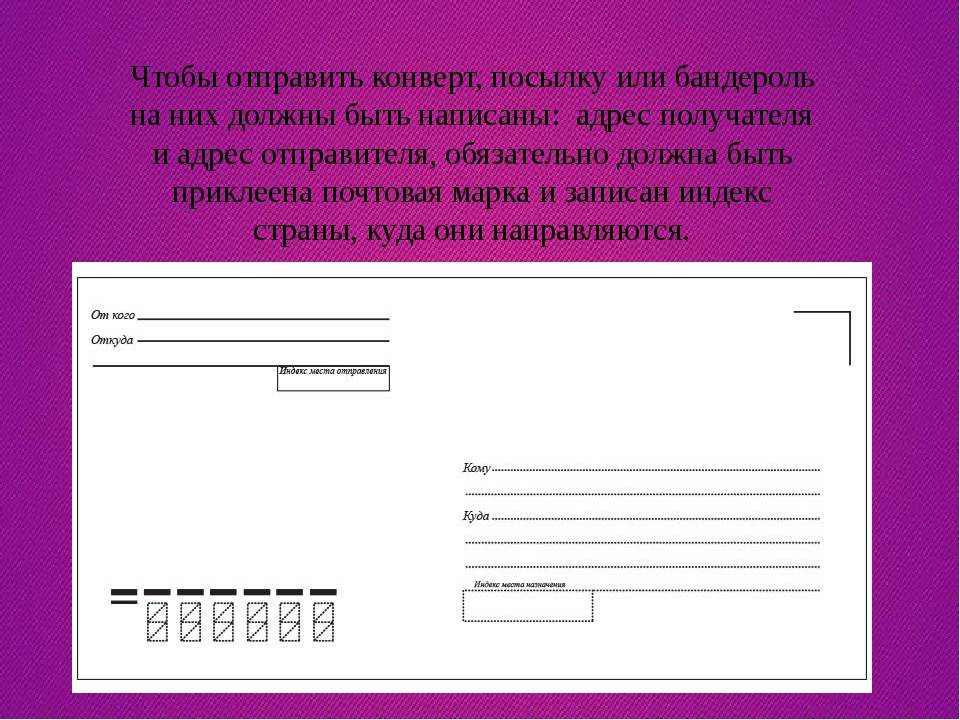 Почтовый адрес последовательность. Пример конверта письма. Образец заполнения конверта. Оформление конверта для письма. Как заполнять письмо.