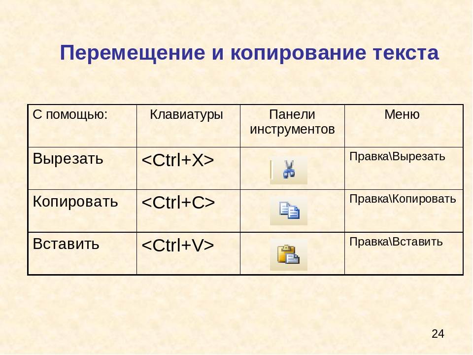 Копировать и вставить на клавиатуре. Как на компьютере вставить скопированный текст с помощью клавиатуры. Как вставить скопированный текст с помощью клавиатуры. Как вставить текст на компьютере с помощью клавиатуры. Как Скопировать текст клавишами и вставить.