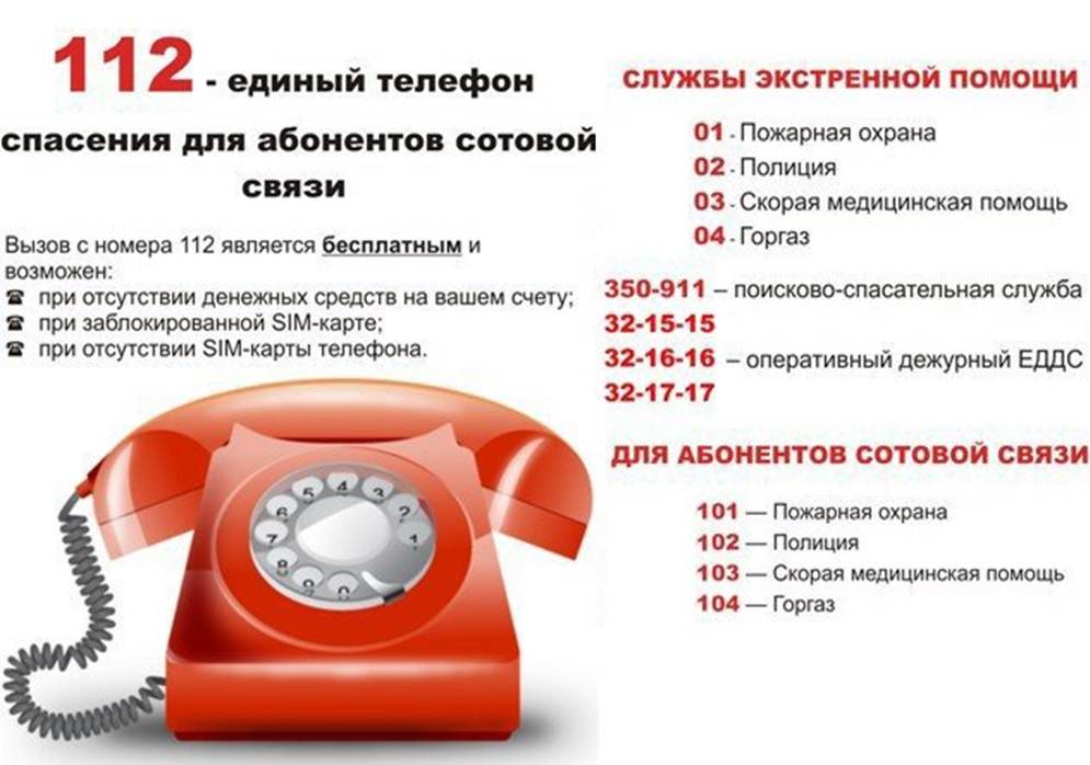 Как позвонить с мобильного на домашний телефон?