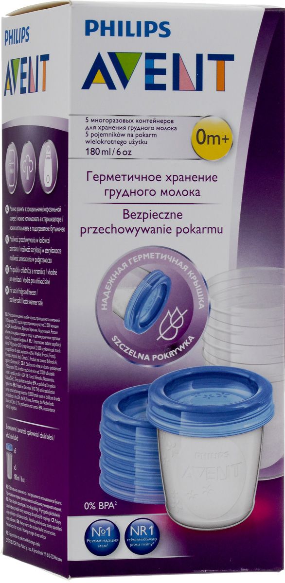 Выбираем молокоотсос: 5 лучших моделей и советы эксперта