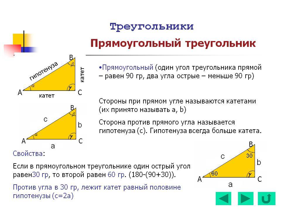 Урок 8: функции тригонометрические - 100urokov.ru