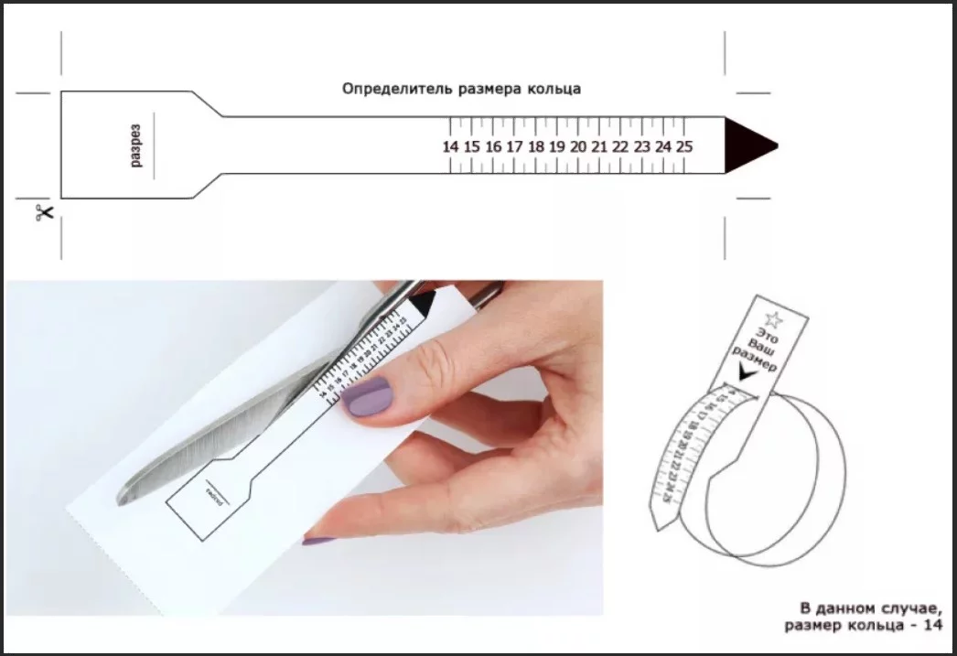 Как измерять окружность пальца для кольца в домашних условиях