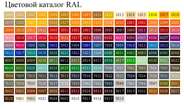 Карта цветов по ралу