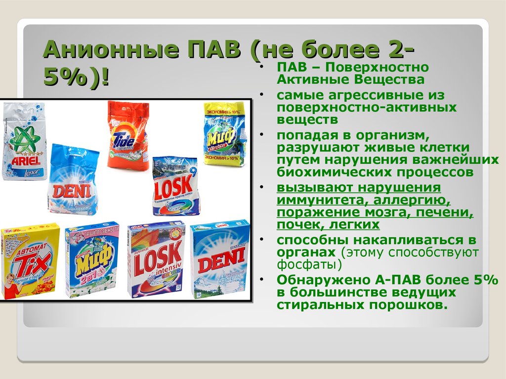 Проект по химии стиральные порошки