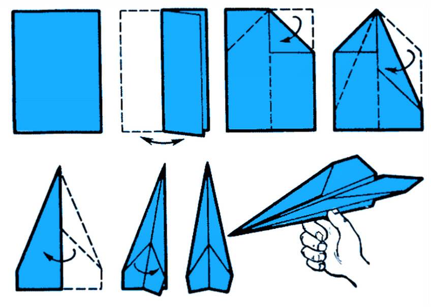 Как сделать бумажный самолет, который хорошо летает? :: syl.ru