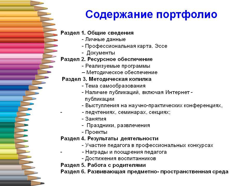 План оформления портфолио воспитателя