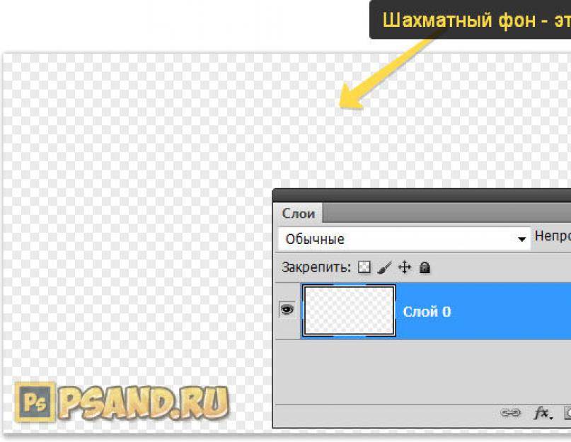 Как сделать прозрачную картинку. Слои для фотошопа прозрачные. Как сделать предмет прозрачным в фотошопе. Как сделать прозрачный фон в фотошопе. Сделать слой прозрачным.