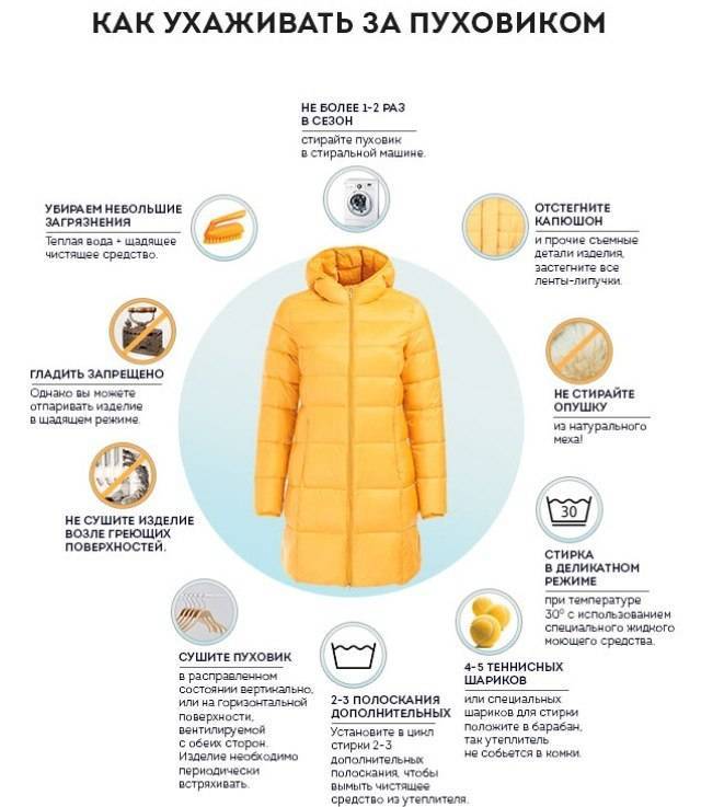 Советы, как грамотно постирать куртку на синтепоне в стиральной машине, чтобы не испортить фактуру ткани, фурнитуру и не
