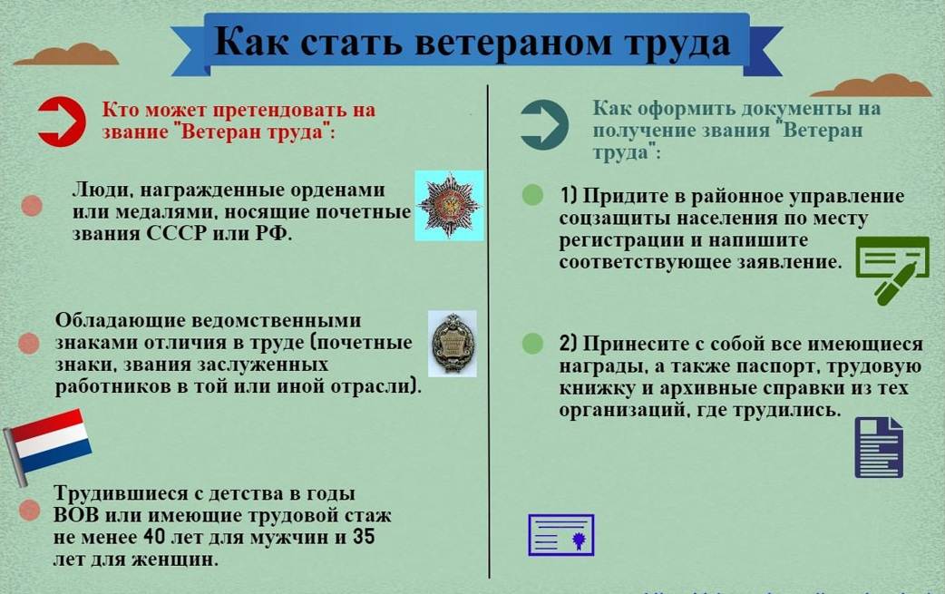 Получение статуса ветеран труда в московской области в 2021 году