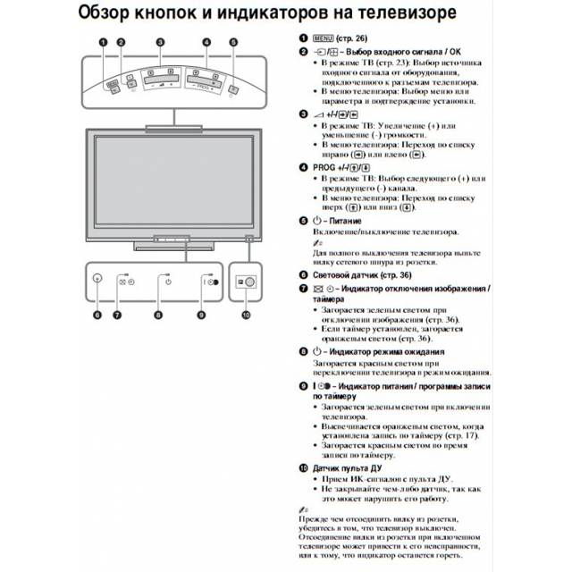 Как разблокировать телевизор без пульта: lg, philips, samsung, thomson, erisson, supra, toshiba, hyundai, polar