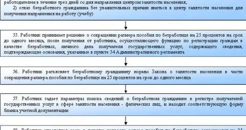 ᐉ официальное трудоустройство беременной – реально ли. стоит ли становится на биржу труда беременной ради выплат - ➡ sp-kupavna.ru