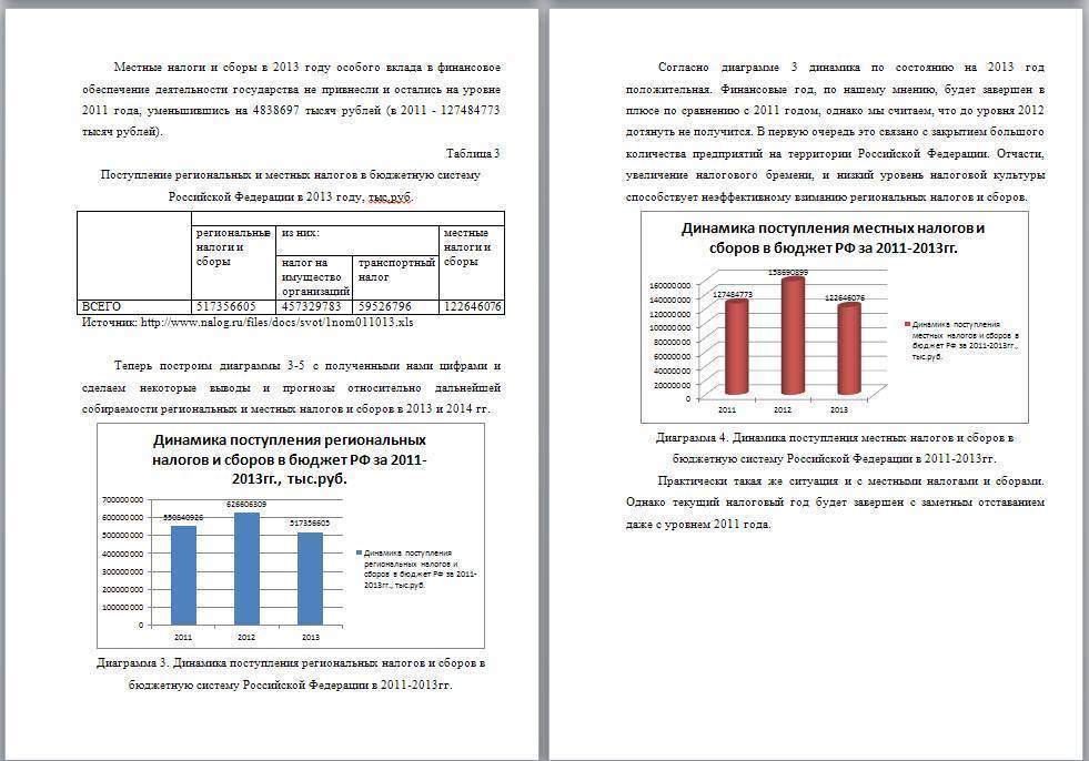 Аналитическую записку образец