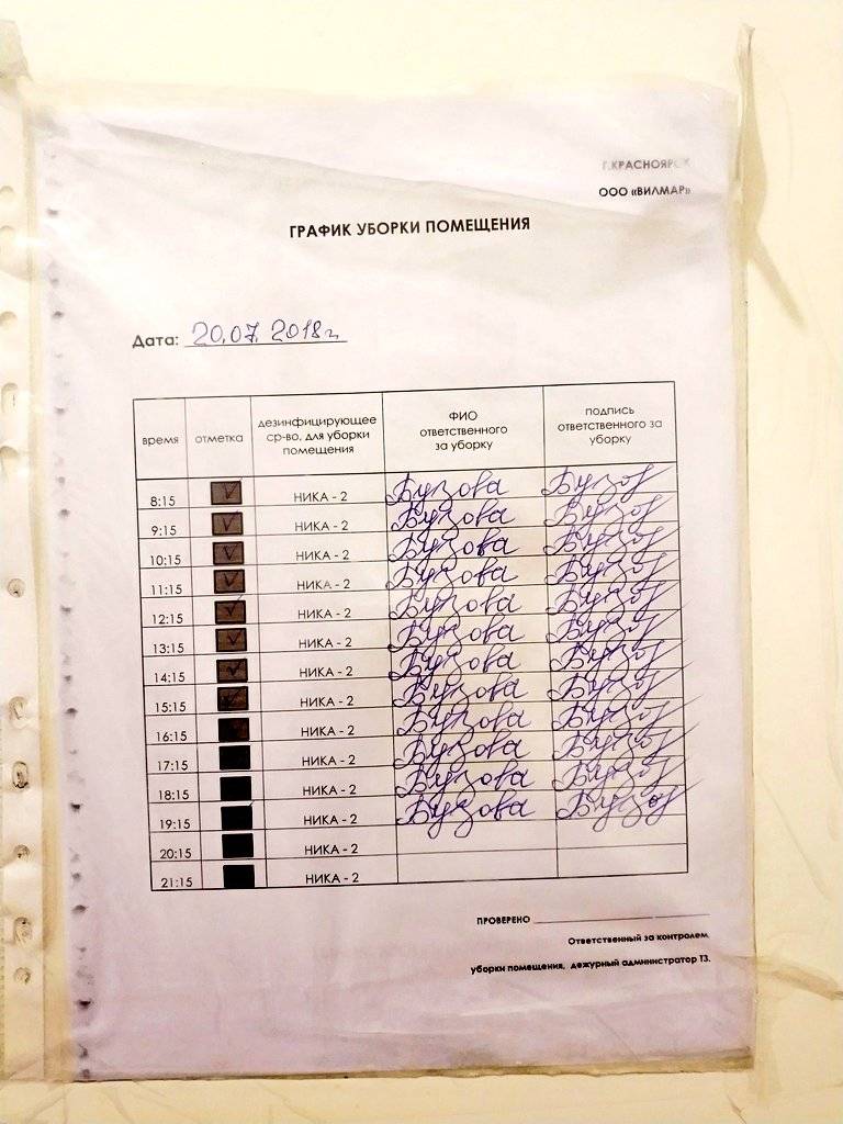 Как проводится уборка туалетов в школе. График уборки для уборщицы служебных помещений в ДОУ. Таблица Генеральной уборки помещений образец. Типовой график уборки помещений. Таблица Графика уборки помещения.