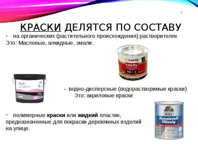 Разница между латексной и акриловой краской