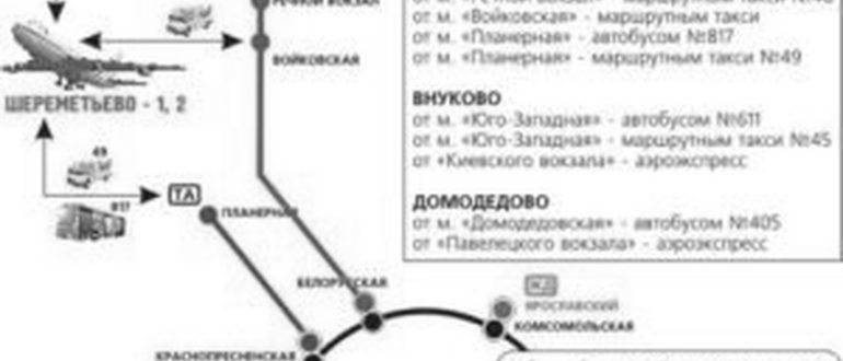 Как добраться с казанского вокзала до домодедово