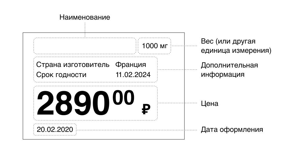 Как оформить ценник на товар образец
