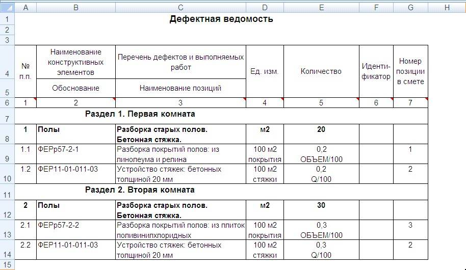 Дефектную ведомость образец