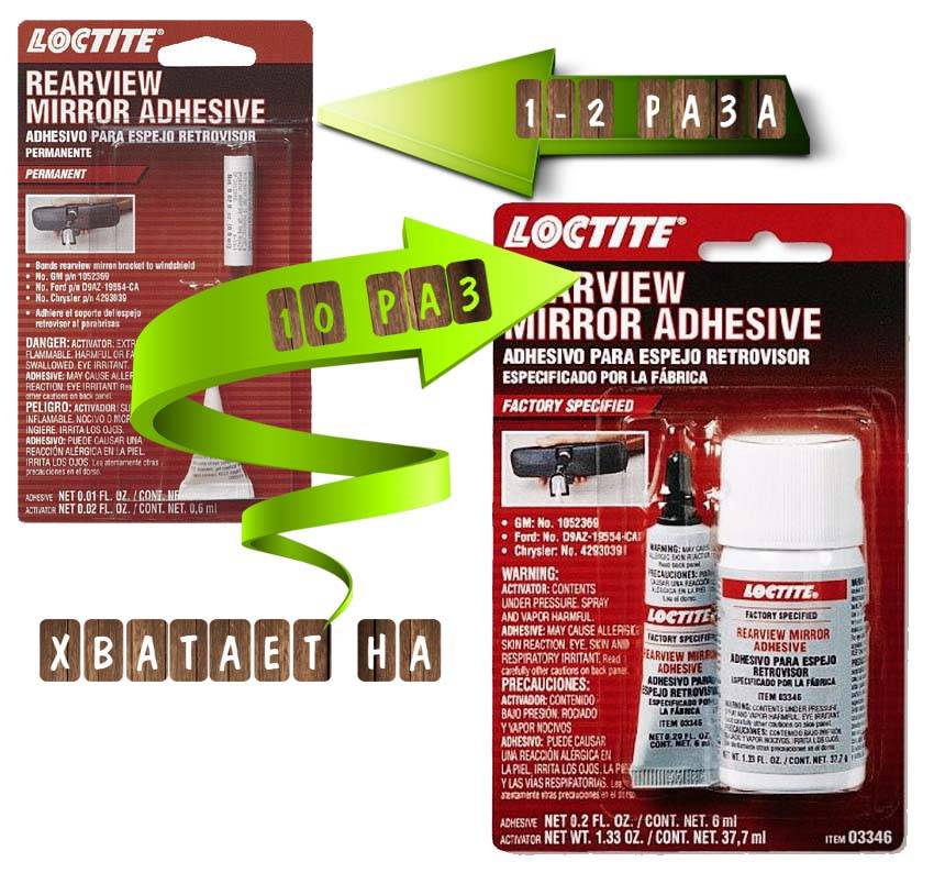 Каким клеем приклеивают лобовые стекла. Loctite 37438. Клей для зеркал Loctite. Клей для приклейки зеркала к лобовому стеклу.