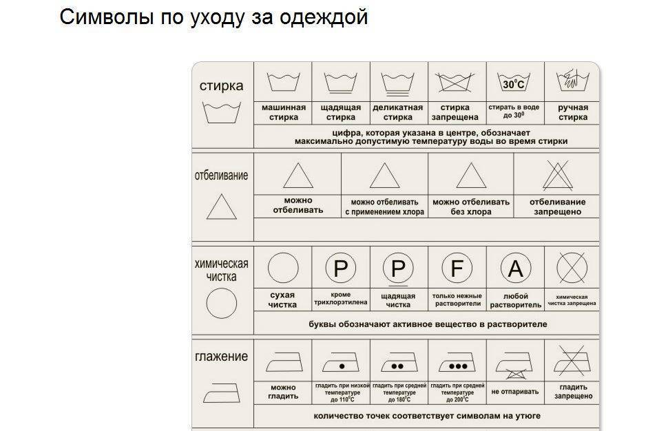 Как стирать вещи с акриловым рисунком в машинке