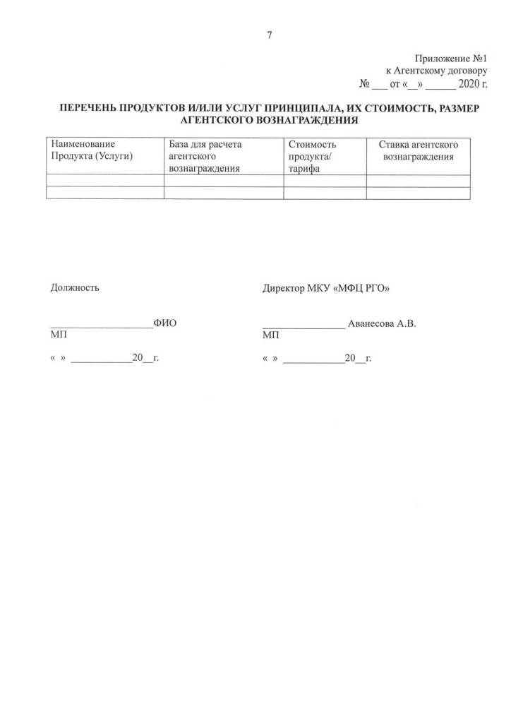 Приложение к агентскому договору образец
