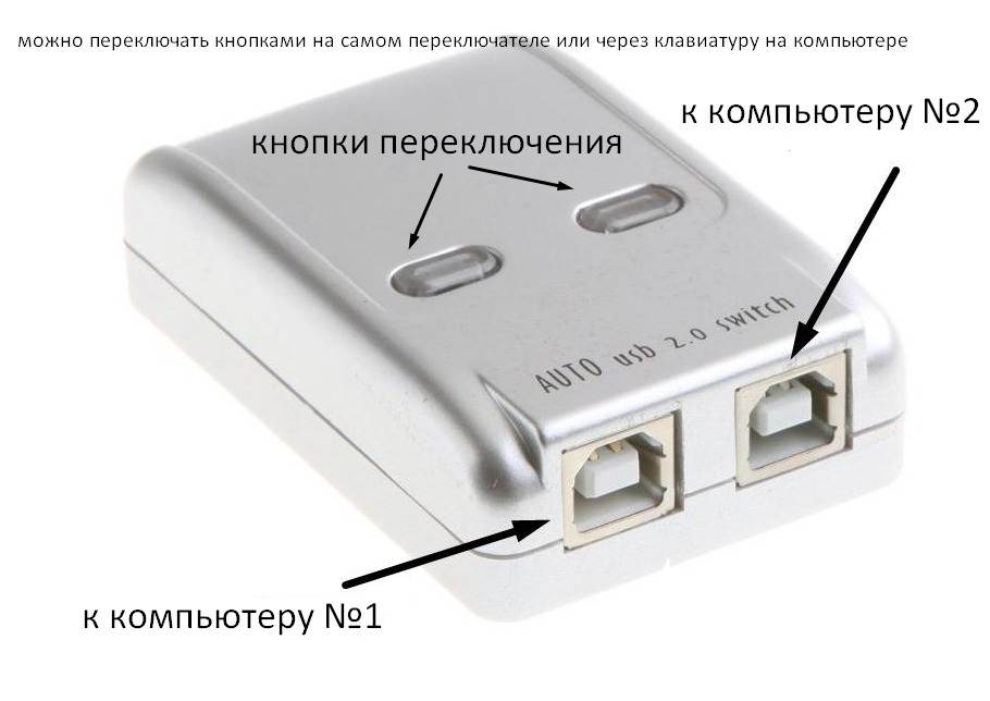 Как настроить доступ к принтеру в локальной сети: подробная инструкция | it-actual.ru