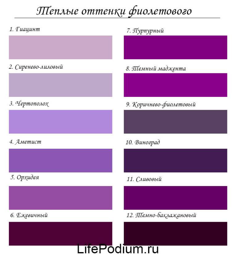 Из каких цветов сделать фиолетовый. фиолетовая краска: из каких красителей получить цвет, инструкция, видео и фото фиолетовая краска: из каких красителей получить цвет, инструкция, видео и фото