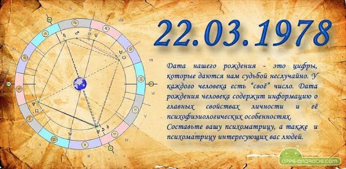 Число судьбы в нумерологии | астронова