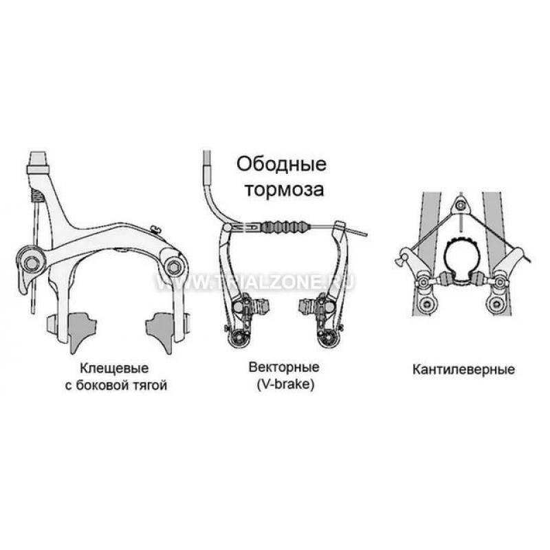 Как отрегулировать тормоза на велосипеде? задние тормоза на велосипеде :: syl.ru