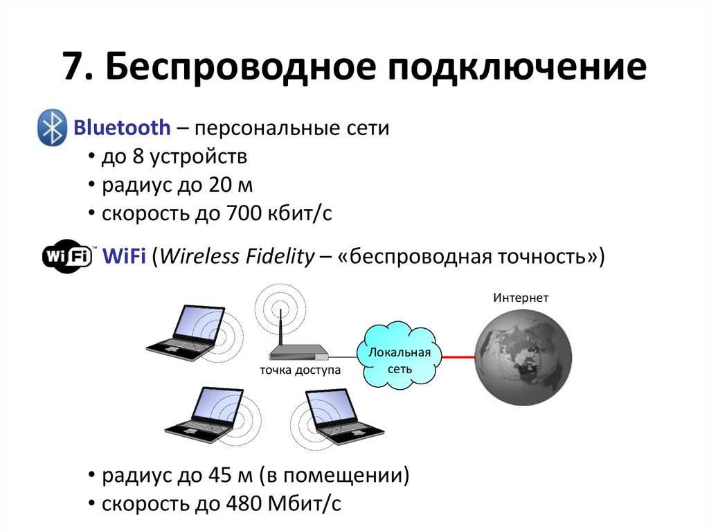 Что такое pppoe соединение - как настроить тип подключения роутера к интернету? - вайфайка.ру