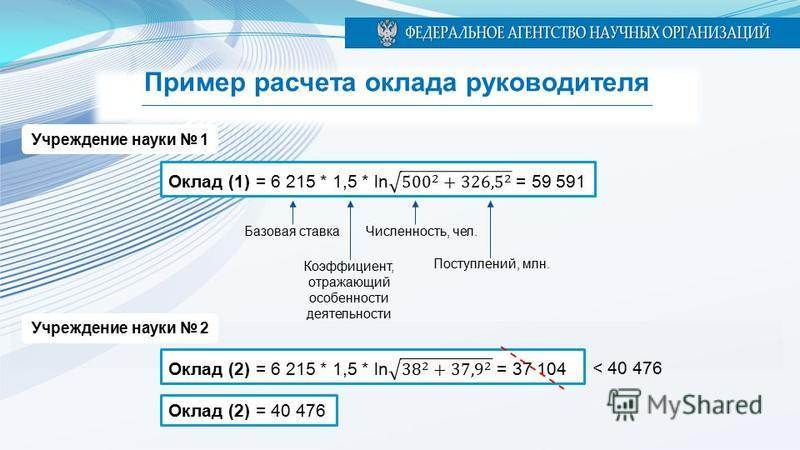 Расчет заработной платы калькулятор