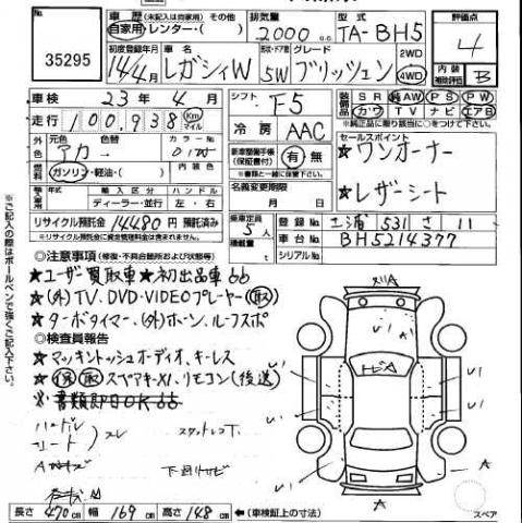 Расшифровка аукционного листа японского автомобиля: как проверить, недостатки авто
