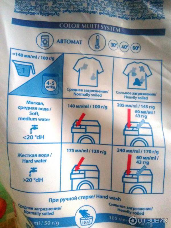 Как приготовить универсальный стиральный порошок своими руками