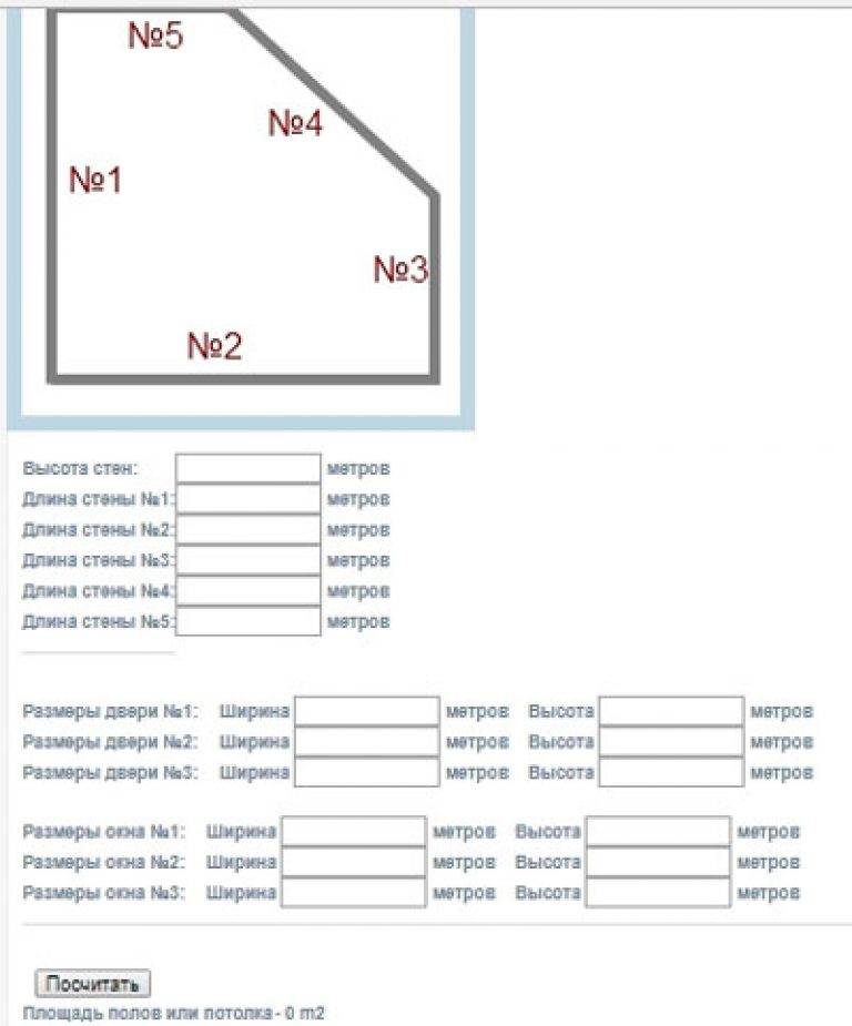 Как рассчитать площадь комнаты: полезные методики и формулы