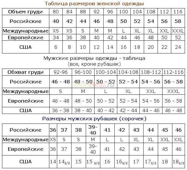 Европейский размер обуви на русский: таблица расшифровки