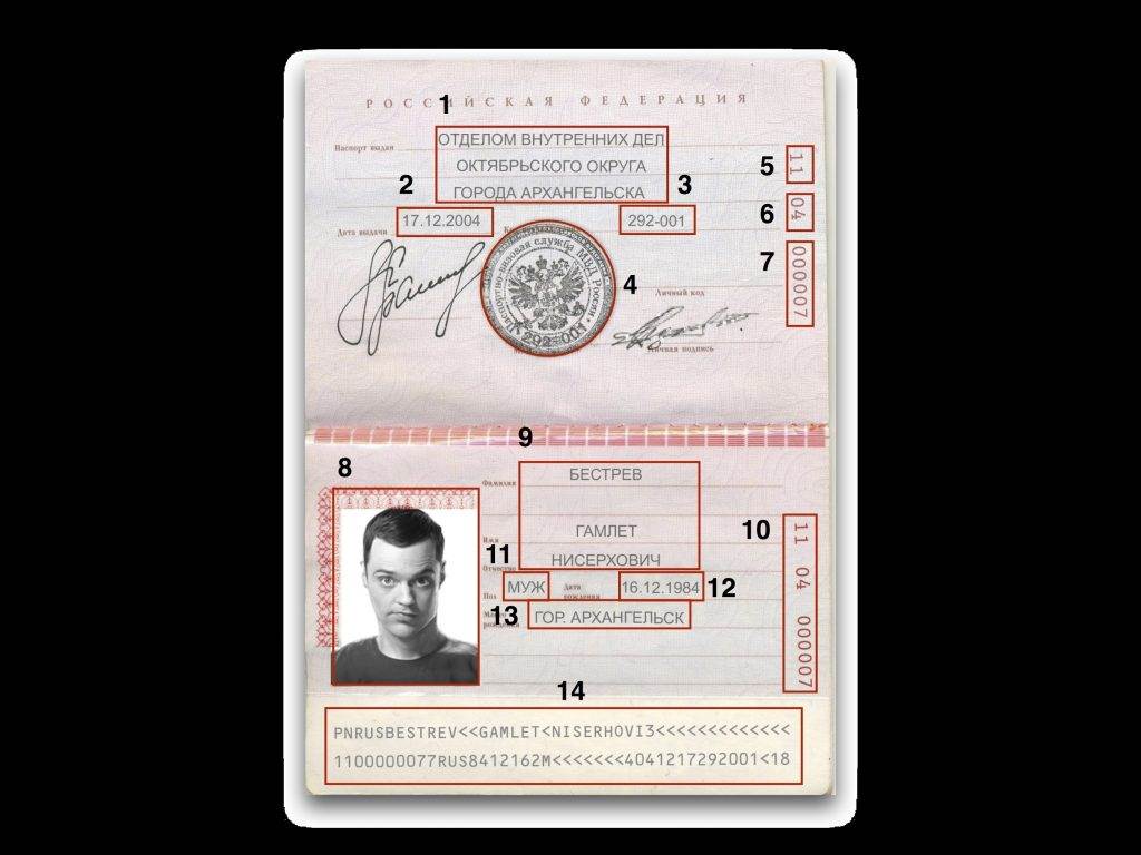 Проверка паспорта рф на действительность