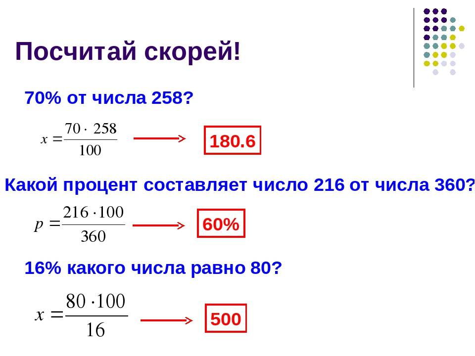 Процент от плана калькулятор