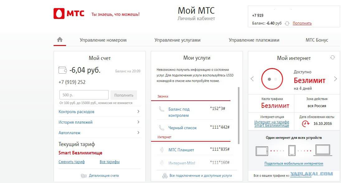 Как проверить телефон мтс. МТС личный кабинет. Номер личного кабинета МТС. Мой МТС личный кабинет. МТС личный кабинет тарифы.