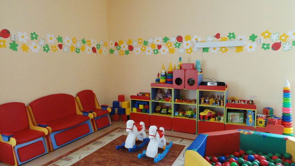 Как сделать оформление стен в детском саду своими руками - myprofnastil