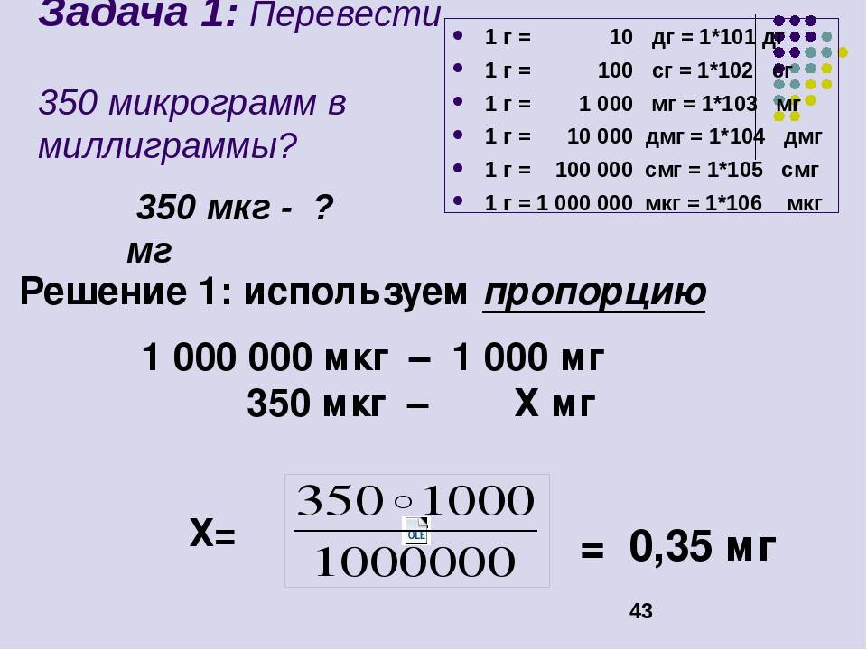 Сколько в день можно переводить. 1 Мкг в мг. Мкг. 1 Мкг сколько мг. Мкг таблица.