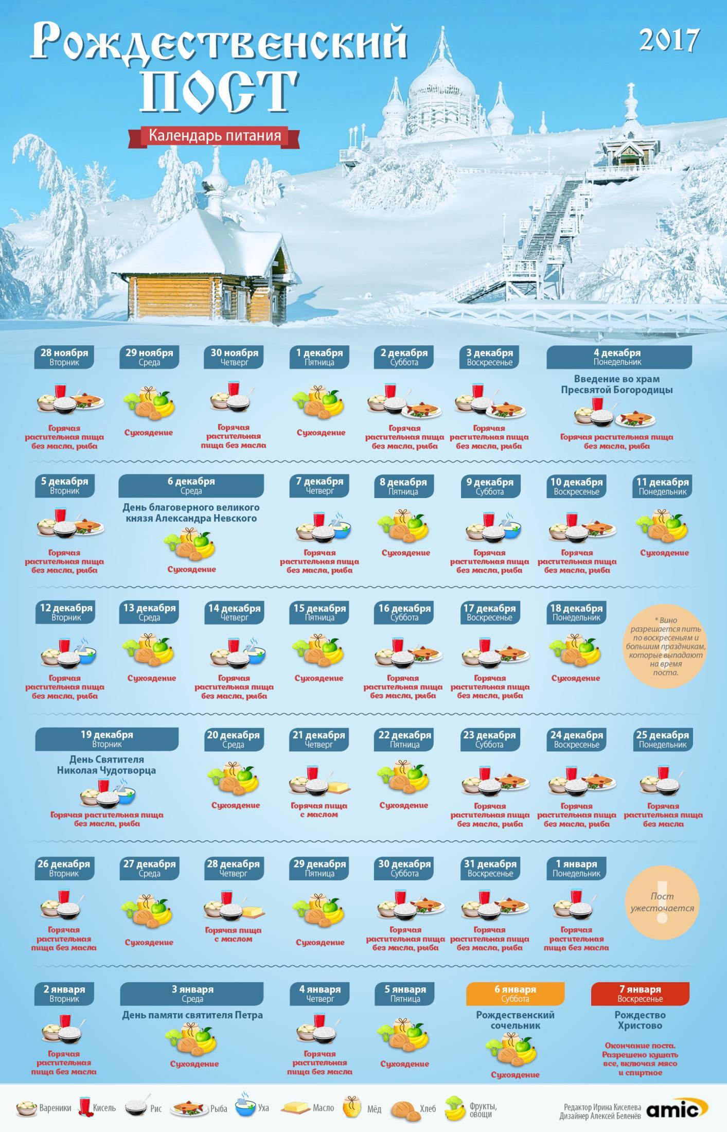 Календарь питания в рождественский пост по дням для мирян 2022-2023