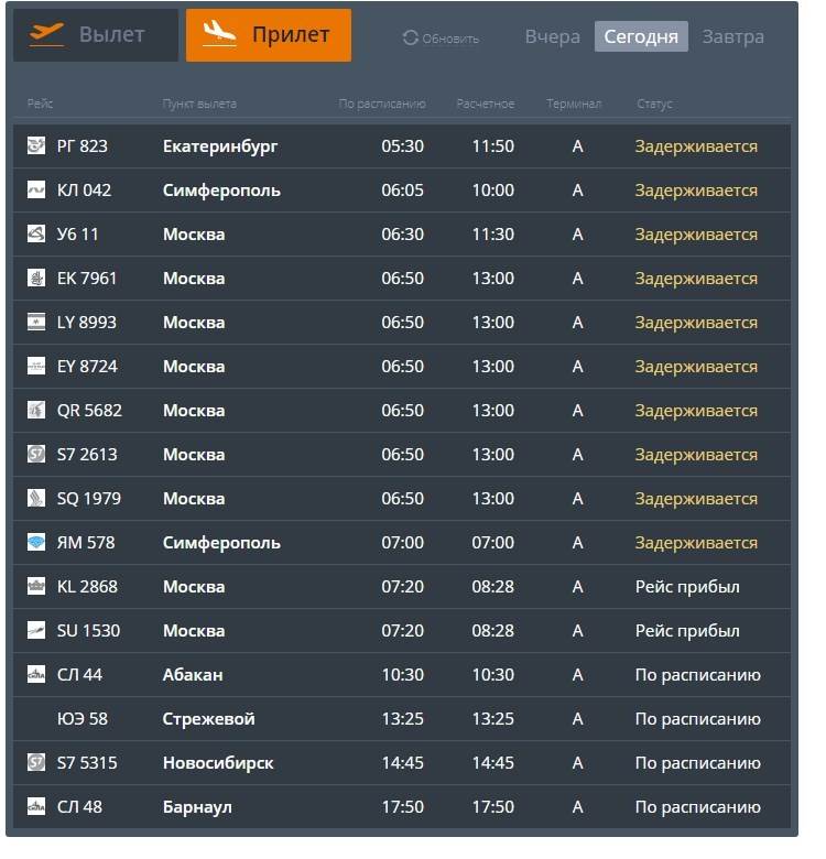 Расписание рейсов чита. Табло прилета. Табло аэропорта Якутск. Табло прилета самолетов. Аэропорт Ставрополь расписание рейсов.