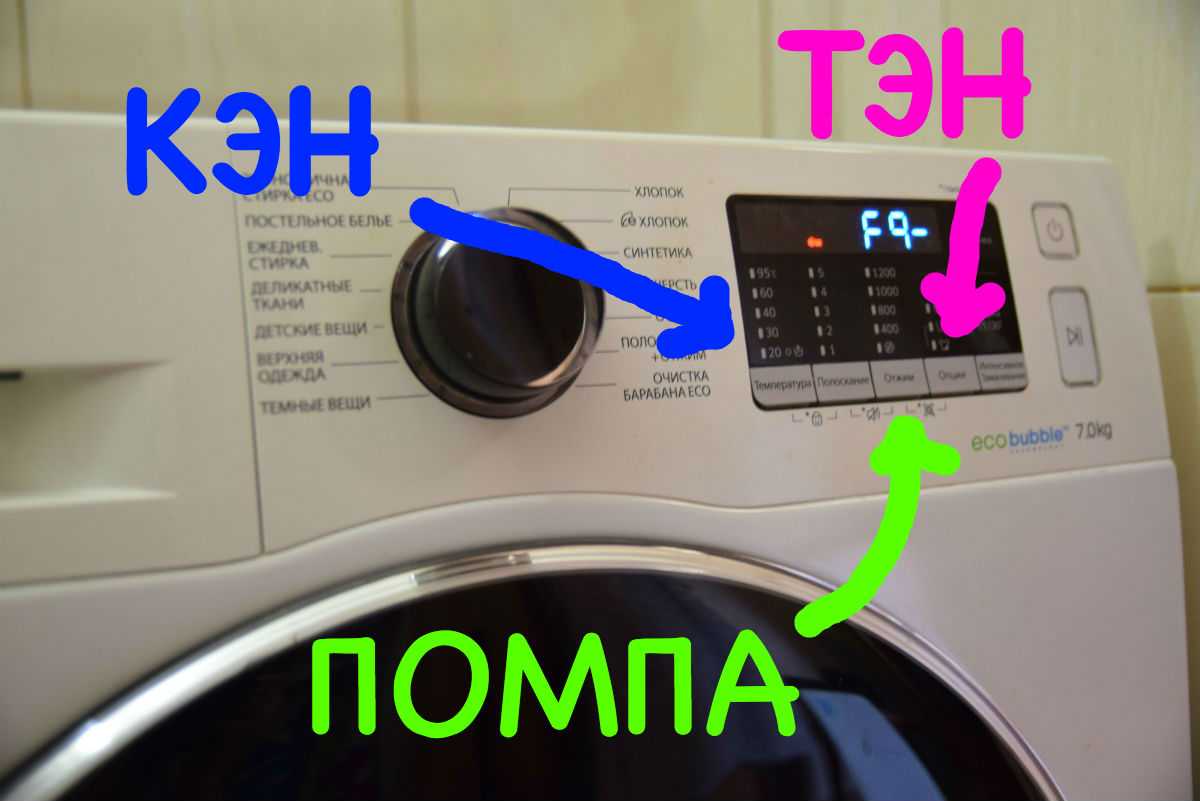 Очистка барабана в стиральной машине samsung: что значит функция эко в самсунг и как ее использовать, как почистить бытовой химией?