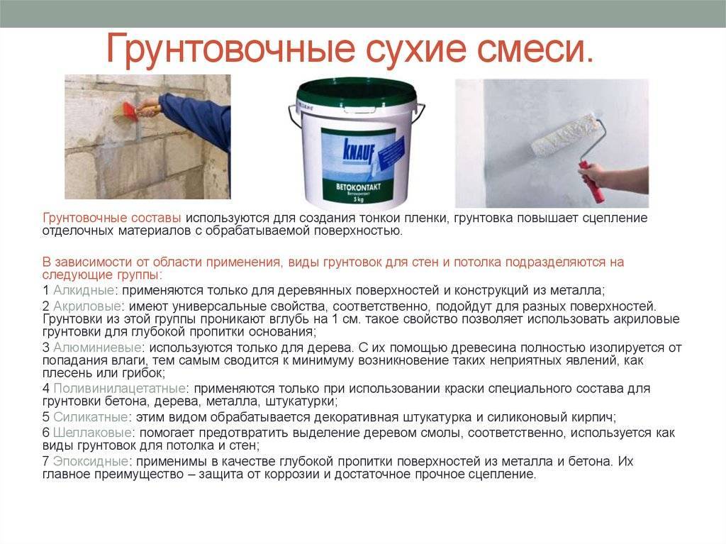 Грунтовка для стен под плитку в ванной комнате – выбор + видео / vantazer.ru – информационный портал о ремонте, отделке и обустройстве ванных комнат