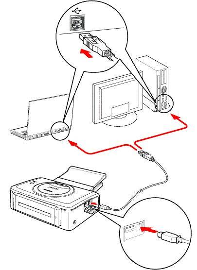 Как подключить принтер к компьютеру: установка через usb-кабель