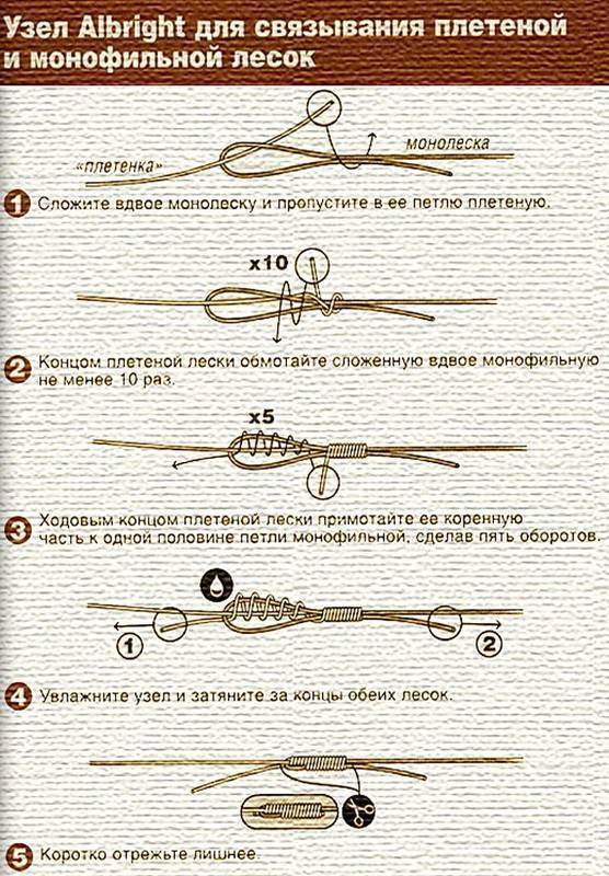 Узлы для плетеной лески: как связать леску и привязать крючок?