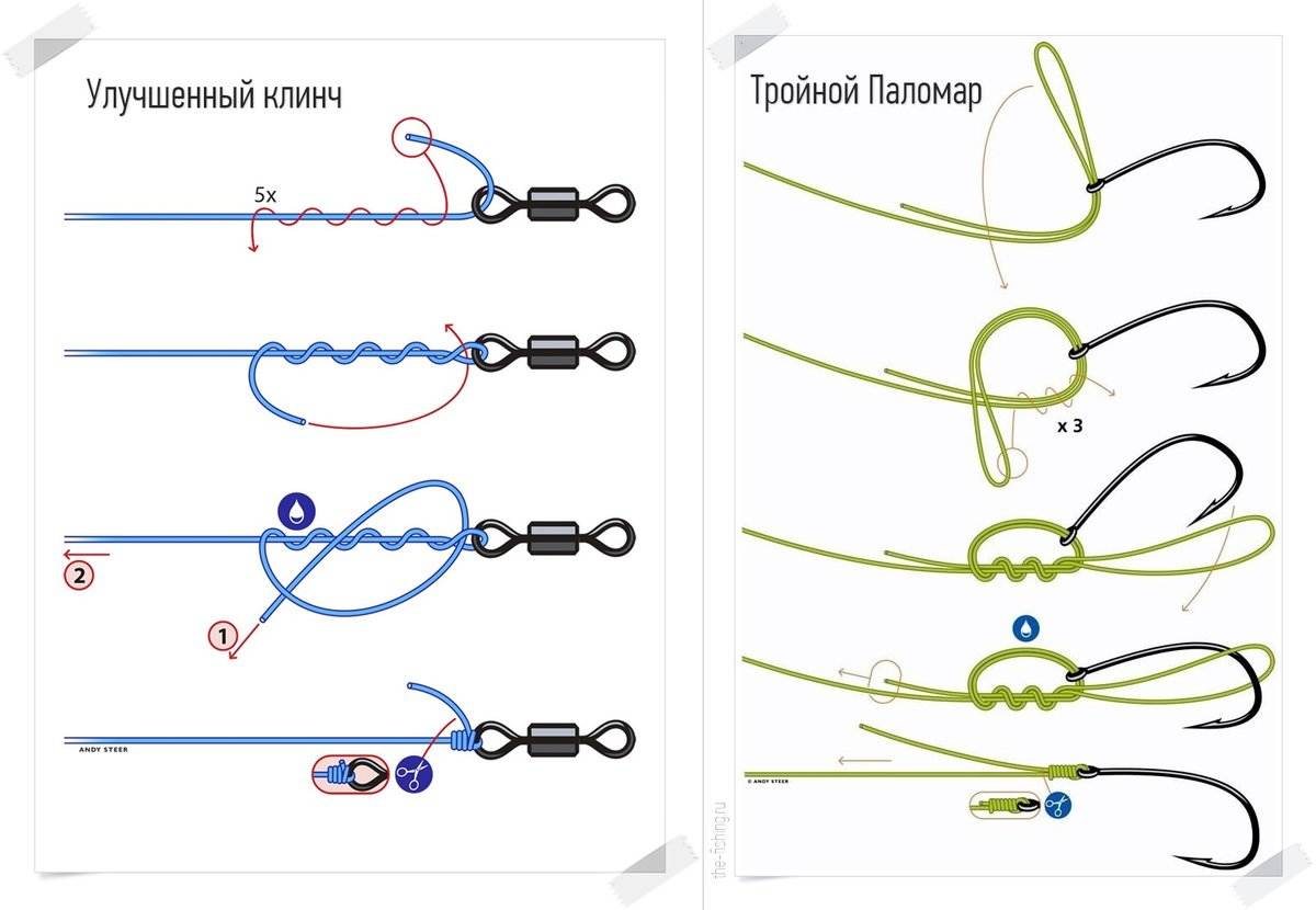 Как правильно вязать крючки на леску для рыбалки фото пошагово