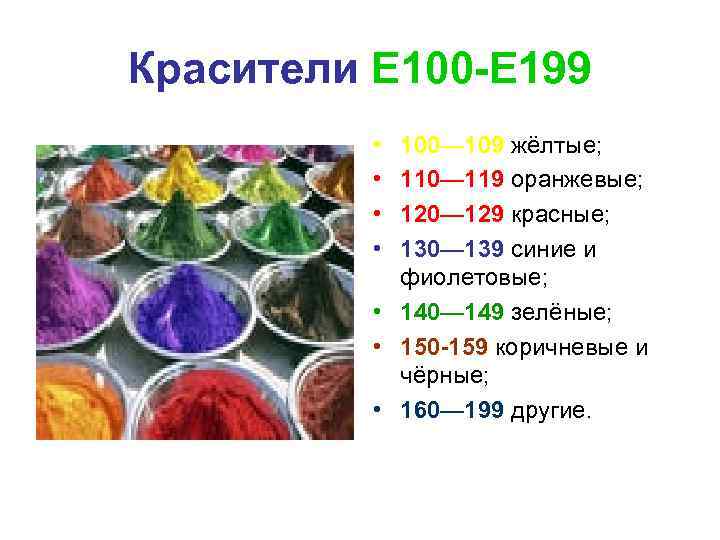 Красители и пигменты презентация