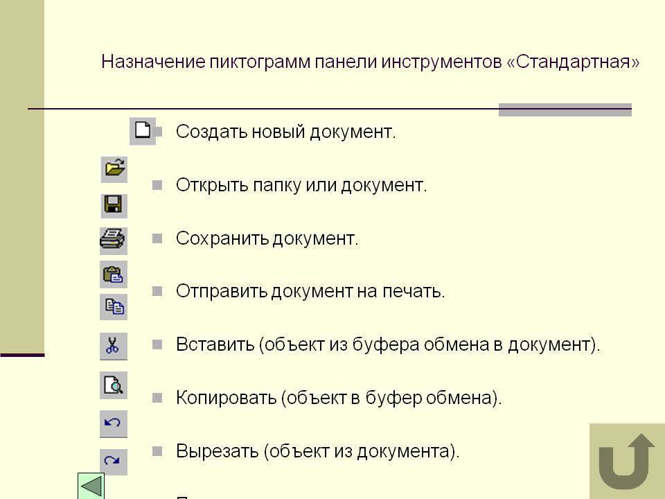 Отметить выполнить. Стандартная панель инструментов. Кнопка панели инструментов. Назначение панели инструментов. Панель инструментов текстового редактора.